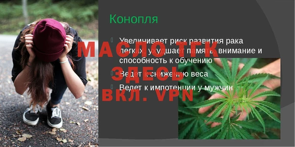 Альфа ПВП Нягань